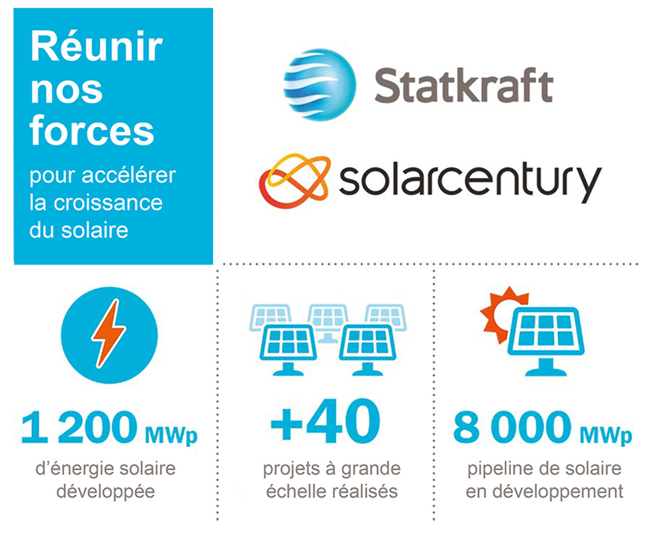 Statkraft-Infograpique-Solaire-11-2020.jpg